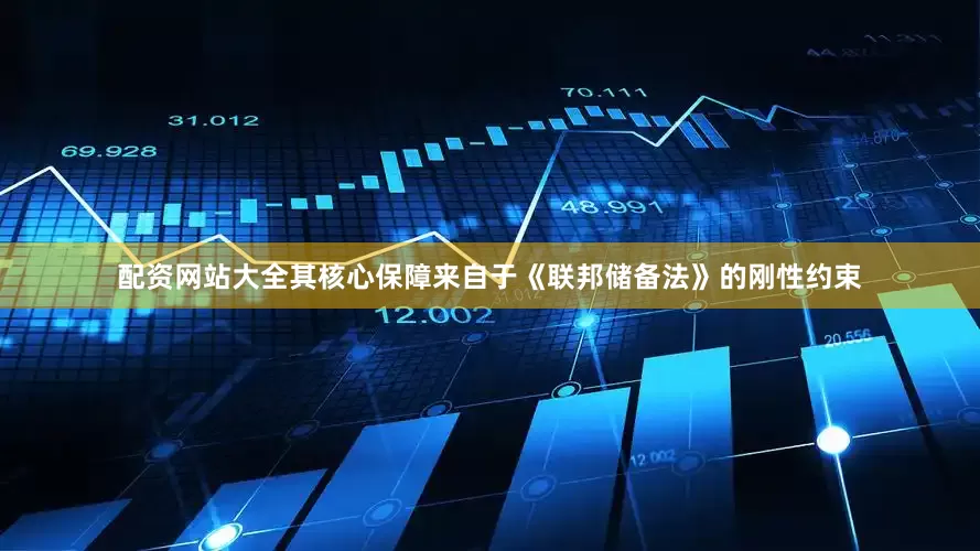 配资网站大全其核心保障来自于《联邦储备法》的刚性约束